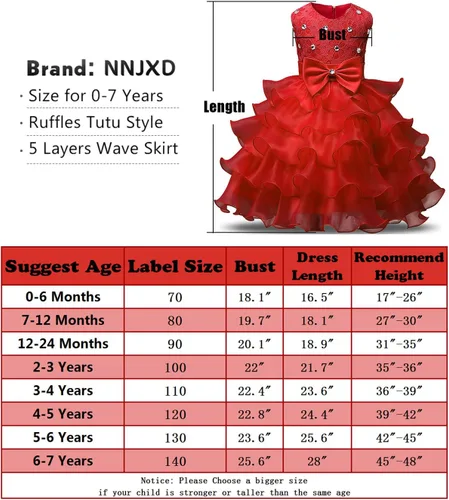 Vista 7 de NNJXD - Vestido de niña con volados y encaje, para fiesta o boda