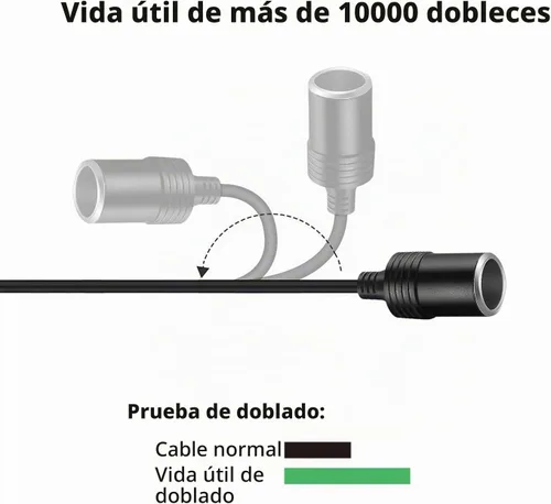 Vista 8 de Adaptador de corriente de CA a CC de 12 V, 5 A, 60 W, 100-240 V a 12 V, convertidor de enchufe para encendedor de cigarrillos de automóvil, fuente