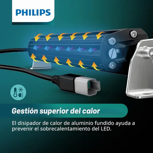 Vista 11 de Philips Automotive Lighting Ultinon Drive - Barra de luz LED de 20 pulgadas