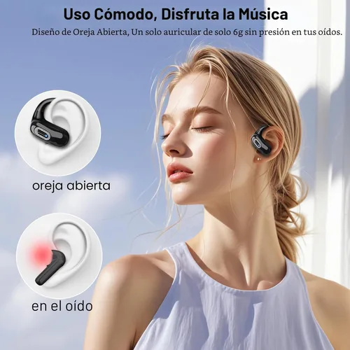 Vista 4 de Auriculares abiertos para los oídos, auriculares inalámbricos Bluetooth 5.4 Negro