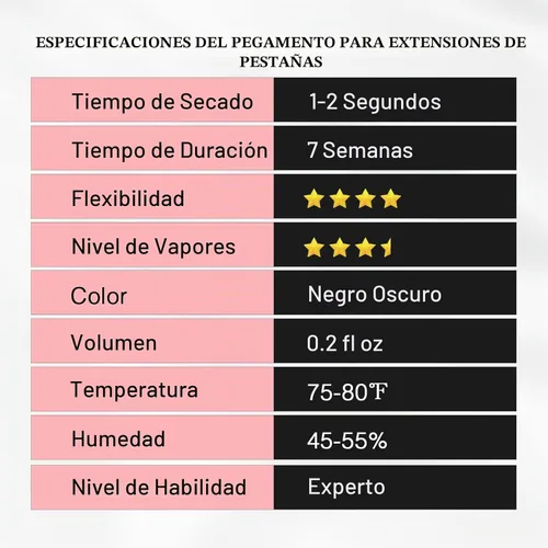 Vista 4 de EMEDA - Pegamento profesional para extensiones de pestañas, 0.5S/1S/2-3S/secado rápido, sujeción fuerte, impermeable, hipoalergénico, sin látex