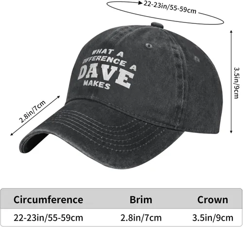 Vista 7 de What A Differences A Dave Makes Hat Gorra de béisbol Sombreros para hombres Sombrero ajustable