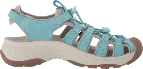 Vista 6 de KEEN Sandalias Astoria West para mujer