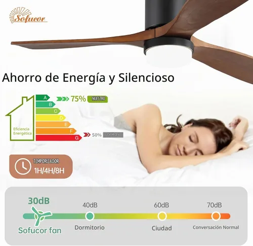Vista 3 de Sofucor - Ventilador de techo empotrado y de varilla corta de 52 pulgadas con luz, ventilador de techo moderno de madera sólida con flujo de aire