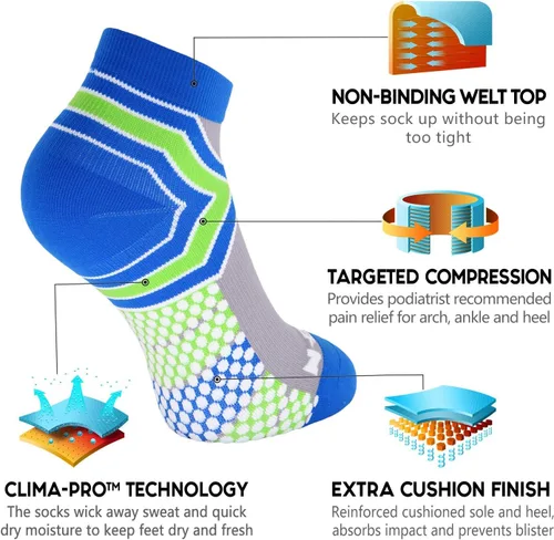 Vista 4 de NEWZILL Ankle Compression Socks for Men & Women, Cushioned Low Cut Compression Running Socks with Ankle Support