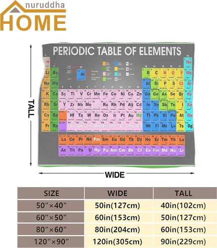 Vista 3 de Anuruddha Manta de tabla periódica de elementos perfecta para cama y sofá, adecuada para sofá o cama, franela de microfibra esponjosa, cálida