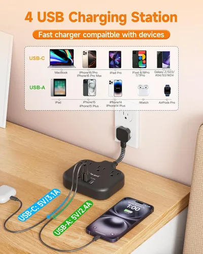 Vista 3 de Divisor de enchufes múltiples, tira de alimentación de cable ultracorto de 0.2 pies de 1625 W, 3 tomacorrientes, 4 USB (2 USB-C), extensor