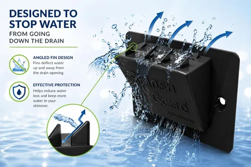 Vista 3 de The Skimmie Protector contra salpicaduras, reduce la pérdida de agua con protector contra salpicaduras para piscinas, fácil de instalar y reemplazo