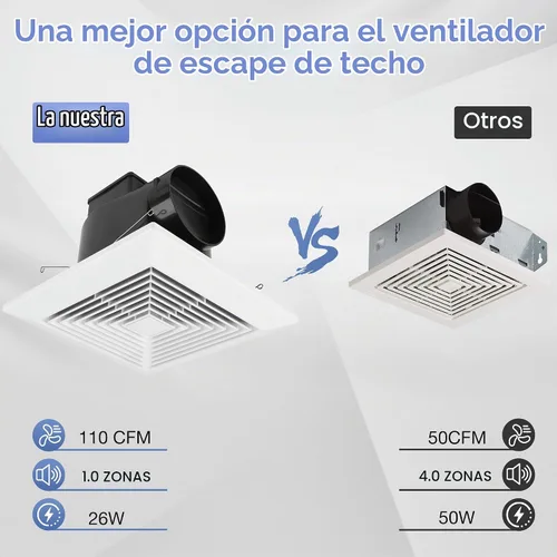 Vista 4 de Fanspex Extractor de techo de baño para circulación de aire