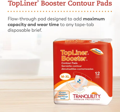 Vista 2 de Tranquility TopLiner® Almohadillas Reforzadoras Absorbentes Desechables de Contorno para Incontinencia Intestinal - Contorno (21.5" x 13.5") - 12