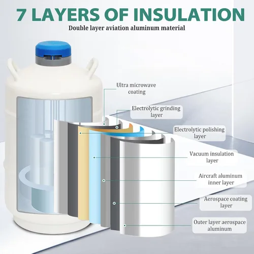 Vista 5 de Contenedor de Nitrógeno Líquido Criogénico de 20L (LN2) Contenedor Criogénico de Aleación de Aluminio Contenedor Criogénico Estático de Nitrógeno