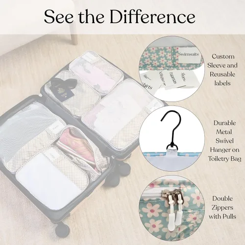 Vista 2 de Juego de 9 cubos de equipaje Organizador de maleta, bonitos cubos de embalaje, organizador de bolsas de viaje para equipaje con artículos