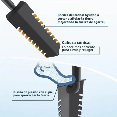 Vista 4 de Pala de 40" para detección de metales, herramienta de excavación, palas con mango en T para detectores de metales, pala Root Slayer