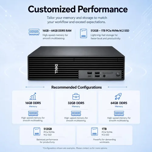 Vista 2 de Dell Pro Slim Plus QBS1250 AI PC (Next Gen OptiPlex 7020 Plus SFF), Intel 20-Core Ultra 7 265, Business Desktop, IST Computer Customized