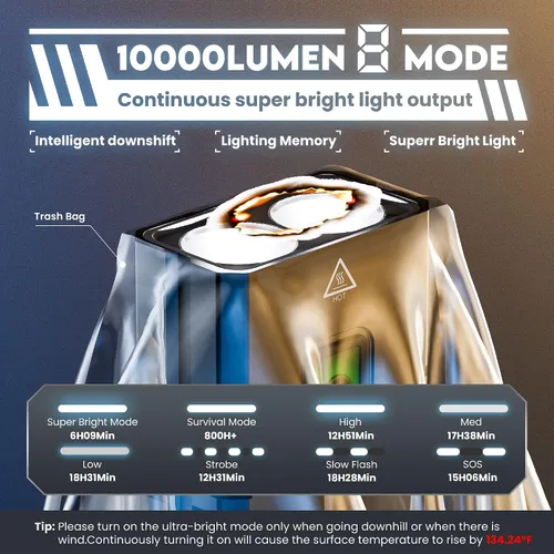 Vista 2 de Bike Headlight,High Output Brightness High-Brightness Continuous Output,Ultra-Hard T6 Aluminum,18-Hour Battery Life,Quick-release, 360°