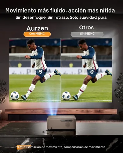 Vista 4 de Aurzen Proyector EAZZE D1 MAX 1000 ANSI Google TV con soporte 4K y MEMC with Gemini for TV, 20W DoIby Audio, Native 1080P, Auto Focus/Keystone