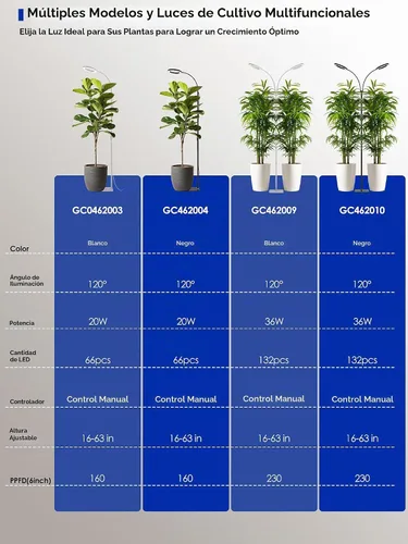 Vista 8 de GLOWRIUM Luces de cultivo para plantas de interior, lámpara de pie LED de espectro completo con soporte de altura y ángulo ajustables, luz
