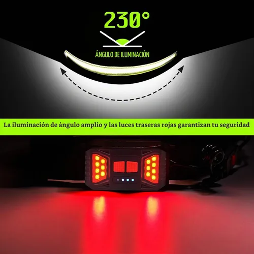 Vista 2 de Hopedone Luz de correr, gran angular de 230°, 1000 lúmenes, luz nocturna para correr, cinturón recargable, luces de seguridad con bolsillo grande
