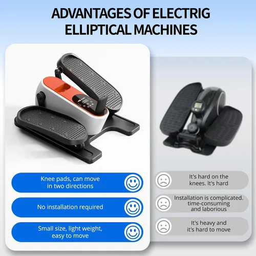 Vista 6 de Under Desk Elliptical Machine, Ellipse Leg Exerciser with Electric Seated Pedal for Home & Office, Manual & Auto Mode, Forward & Reverse,12 Speeds