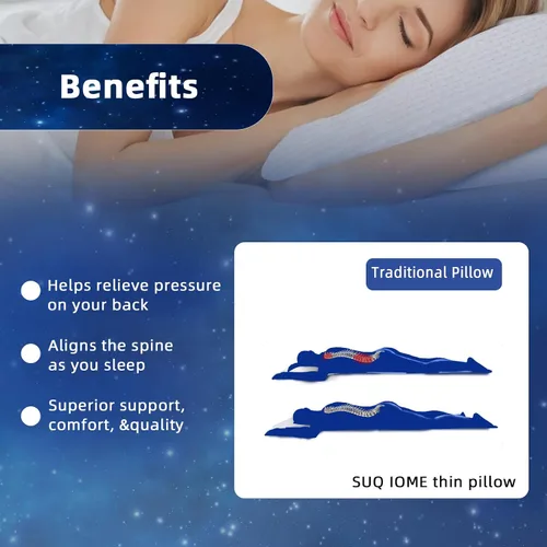 Vista 3 de SUQ I OME Slim Sleeper - Almohada plana ultrafina, 23 x 15.7 x 2.2 pulgadas Espuma viscoelástica con infusión de gel refrigerante, altura de 2.2