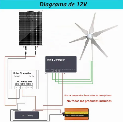 Vista 2 de Kit de energía solar eólica de 200 W, sistema híbrido fuera de la red para carga de batería de 12 V: generador de turbina eólica de 100 W + panel