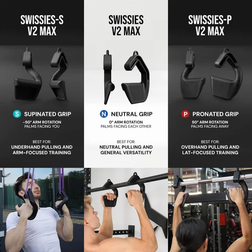 Vista 5 de KENSUI Swissies V2 MAX Grip Handles, Pair MAX grip attachments add neutral, pronated or supinated hand positions to bars, barbells, bands and