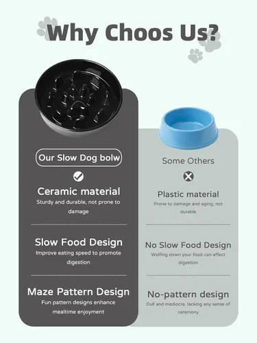 Vista 6 de Cerámica 1.5 taza para razas pequeñas y medianas tazón de perro de alimentación lenta (negro)