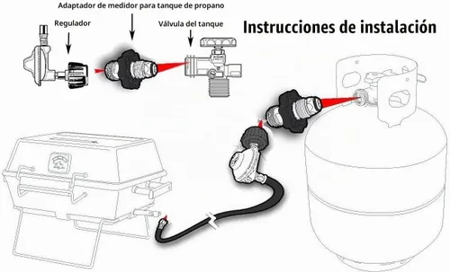 Vista 5 de Adaptador Universal de Tanque de Propano POL con Medidor – Convierte Válvula de Servicio de Tanque LP POL a QCC1 / Tipo 1, Conexión de Tipo Antiguo