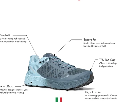 Vista 2 de SCARPA Zapatillas Spin Ultra Trail para mujer para senderismo y trail running