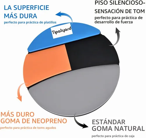Vista 2 de Almohadilla de práctica de tambor, almohadilla de batería de 12 pulgadas, almohadilla de práctica silenciosa con 4 superficies de juego diferentes
