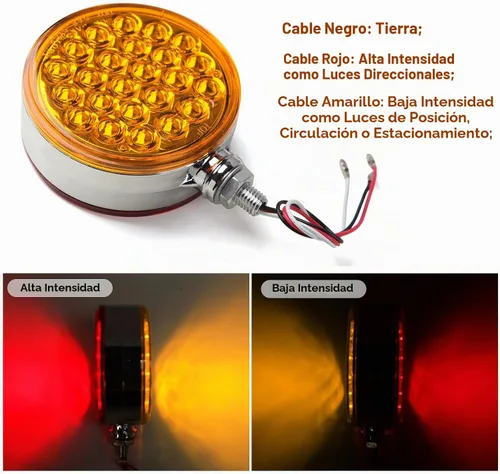 Vista 4 de Partswcgg - 2 luces LED de doble cara de 4 pulgadas, 48 LED, 10 V-30 V Round Double Dual Face Led Fender Pedestal Lights Stop Turn Tail Amber/Red