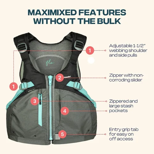 Vista 3 de Stohlquist Chaleco salvavidas PFD para mujer, 8 puntos de ajuste para un ajuste definitivo, carcasa exterior Ripstop, flotación de espalda alta, Gris