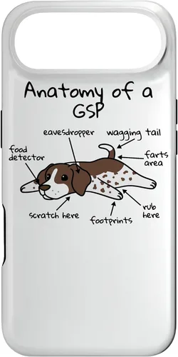 Vista 26 de iPhone 13 Anatomía de una funda de perro puntero alemán de pelo corto