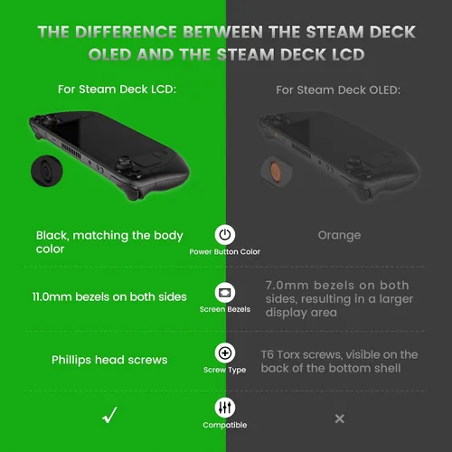Vista 3 de eXtremeRate Juego completo de carcasa de bricolaje con botones para Steam Deck LCD, placa frontal personalizada de repuesto para Steam Deck LCD