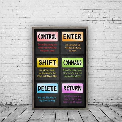 Vista 3 de Jinniee Póster de Control enter para PC, póster de aula de ciencias de la computación, tabla educativa de tecnología de vástago, codificación