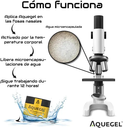Vista 5 de Aquegel Hidratante nasal + zinc, alivio de la humedad nasal de 12 horas, gel de nariz a base de agua, hidratante nasal para terapia de oxígeno
