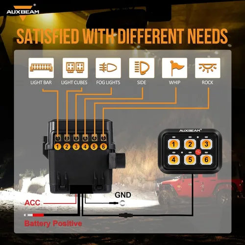 Vista 4 de Auxbeam Panel de interruptor de 6 bandas BC60 Sistema de relé de control de circuito universal, interruptor LED regulable automático, panel