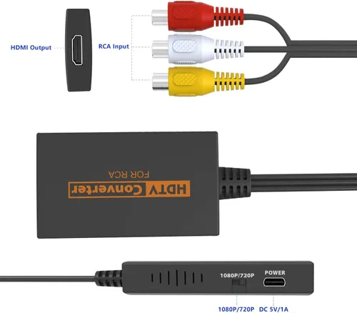Vista 4 de IQIKU Convertidor RCA a HDMI adaptador AV a HDMI con cable HDMI para N64SNESGAME CUBEWIIPS1PS2XBOXDVD etc
