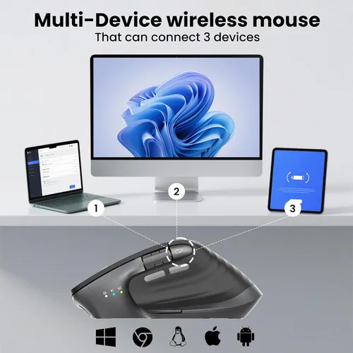 Vista 3 de CITLLA Ratón Inalámbrico Bluetooth, Ratón Silencioso Recargable Ergonómico con Múltiples Dispositivos, DPI Ajustable, Desplazamiento Rápido y Rueda
