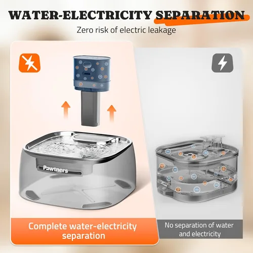 Vista 7 de Fuente de agua para gatos sin bombeo, dispensador de agua automático inalámbrico para gatos y perros, 108 oz/3.2 L, fuente Pawtners Pet