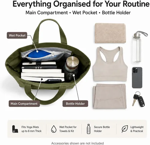 Vista 4 de Bolsas de yoga Cwokarb para mujeres con bolsas para esteras de yoga, tote de lona para pilates, bandolera para el hombro, para viajes, oficina