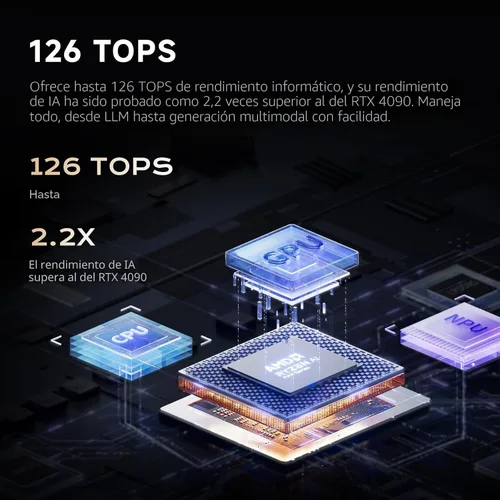 Vista 5 de MINISFORUM MS-S1 Max Mini Workstation AMD Ryzen AI Max+ 395 (16C/32T) 64GB LPDDR5 2TB SSD Mini PC, HDMI+2X USB4+2X USB4 V2 Salida de video, 2