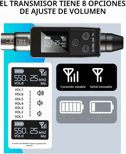 Vista 4 de EBJ Sistema de micrófono inalámbrico UHF transmisor XLR inalámbrico y receptor para micrófonos dinámicos/capacitivos, fuente de alimentación Phantom