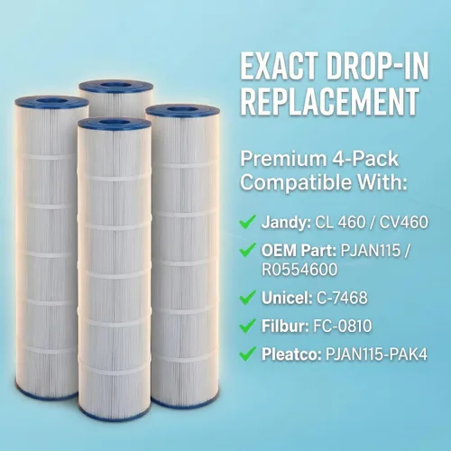 Vista 3 de Cartucho de filtro para piscina Jandy CL 460 (paquete de 4) 460 pies cuadrados Compatible con Jandy CL 460, CV460, PJAN115, Unicel C-7468