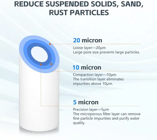 Vista 6 de BLUERISE Filtro de agua de 5 micrones de 10 x 4.5 pulgadas, repuesto para sedimentos para toda la casa, filtro de agua para el hogar, filtro