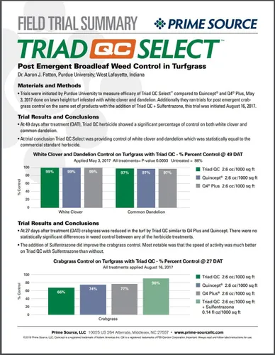 Vista 2 de Select Source Triad QC Select - Herbicida de 3 vías con Quinclorac (cuarto de galón) Controla diente de león, trébol, pasto de cangrejo y muchas