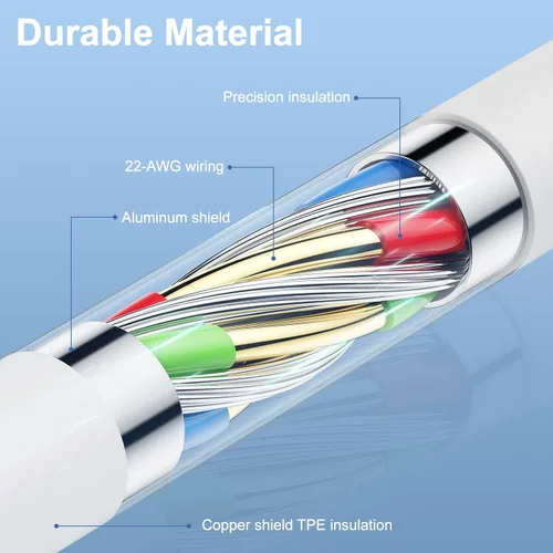Vista 4 de Pack de 3 para [Certificado MFi de Apple] Cable de Carga para iPhone 0.3M - Cable Lightning a USB - 1 Pie de Cables de Carga USB para iPhone