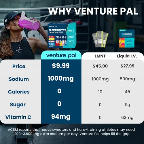 Vista 3 de Venture Pal Paquete de electrolitos en polvo sin azúcar con alto contenido de sodio, paquetes de hidratación cero calorías con vitamina, sodio