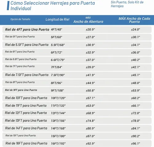 Vista 7 de CCJH Kit de herrajes para puerta corrediza de granero resistente de 6 pies de largo, suave y silencioso, fácil de instalar, se ajusta al panel