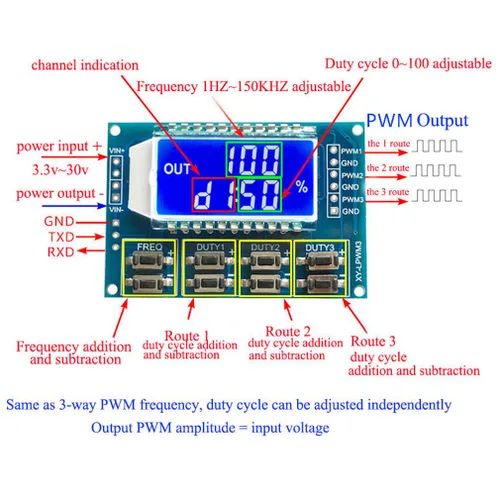 Vista 2 de HiLetgo 2 unids 3 canales PWM generador de pulso generador de señal de frecuencia ajustable onda cuadrada rectangular generador de señal de onda